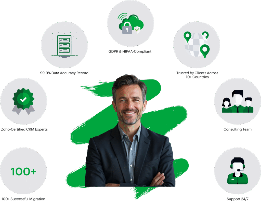 Partner with us -Migrate to Zoho CRM