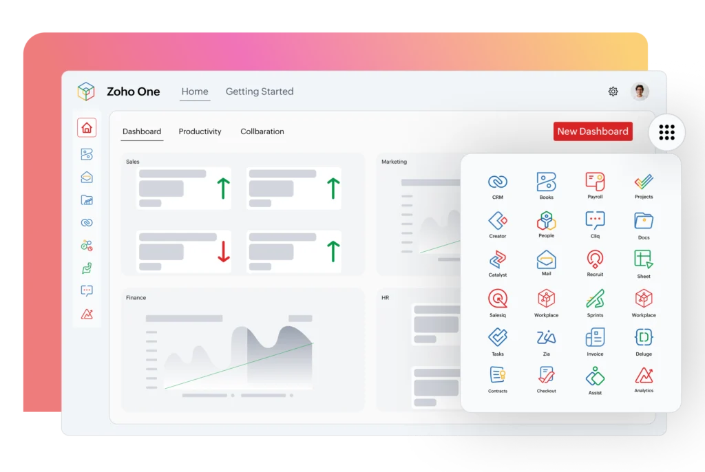 Zoho One Partner & Service in Coimbatore