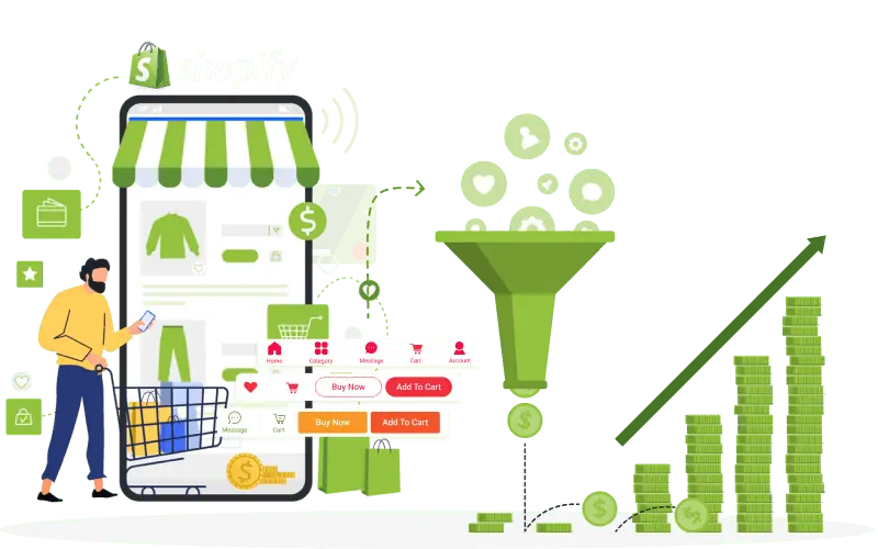 Shopify Statragy-Blog