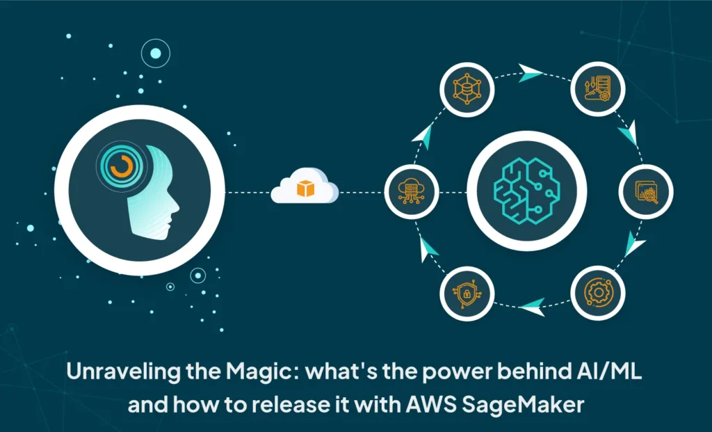 AI/ML on AWS AI/ML on AWS