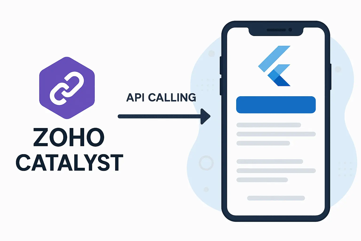 Catalyst API in Flutter-Blog