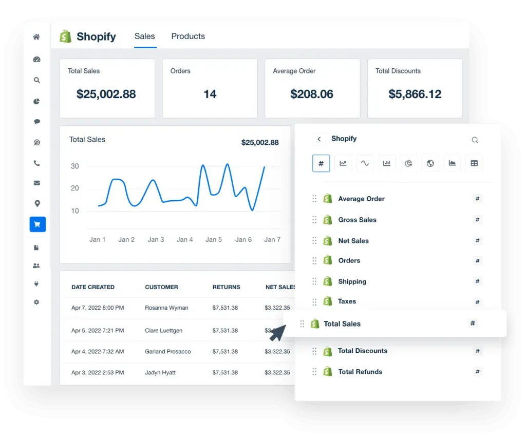 Spotify dashboard-Blog