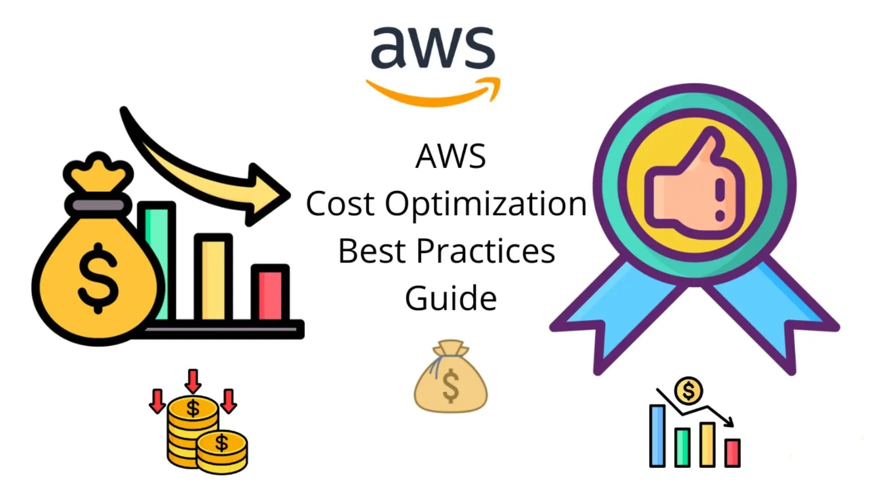 AWS Cost Optimization-Blog