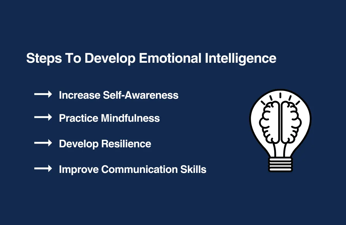 The Role of Emotional Intelligence in Sales Success