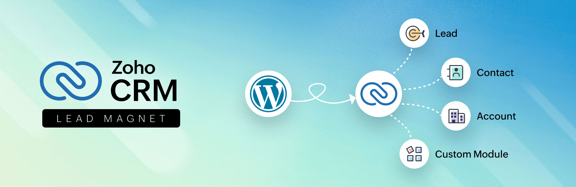 Smart WordPress Zoho CRM