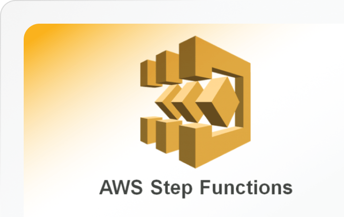 Custom Application Development Custom Application Development,Catalyst,Serverless Application