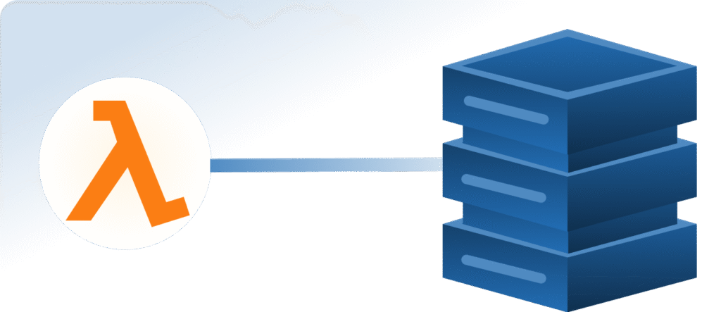 Custom Application Development
