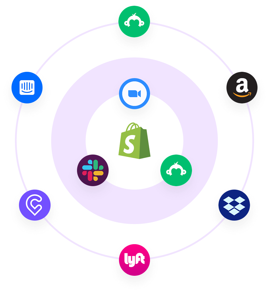 Shopify app integration