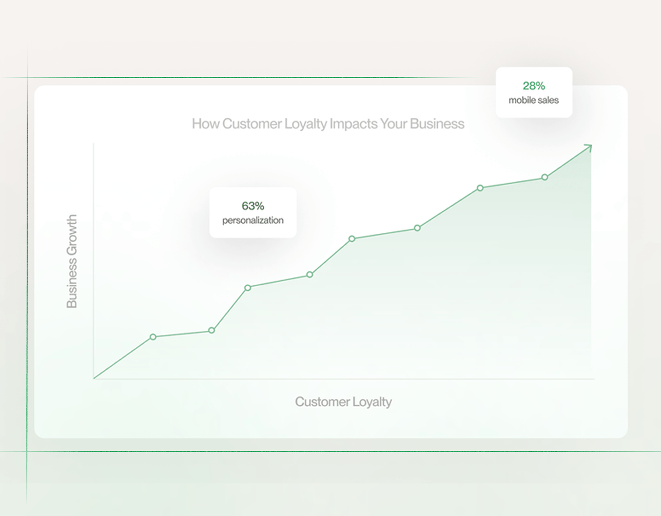 Shopify Plus