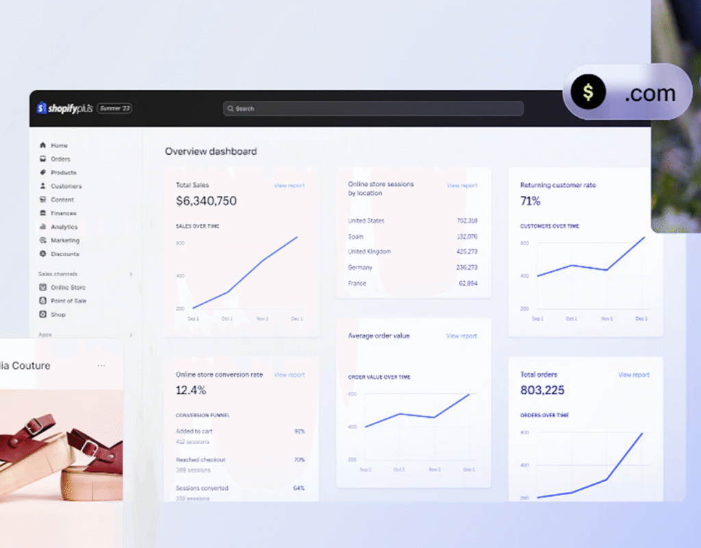 Shopify Plus